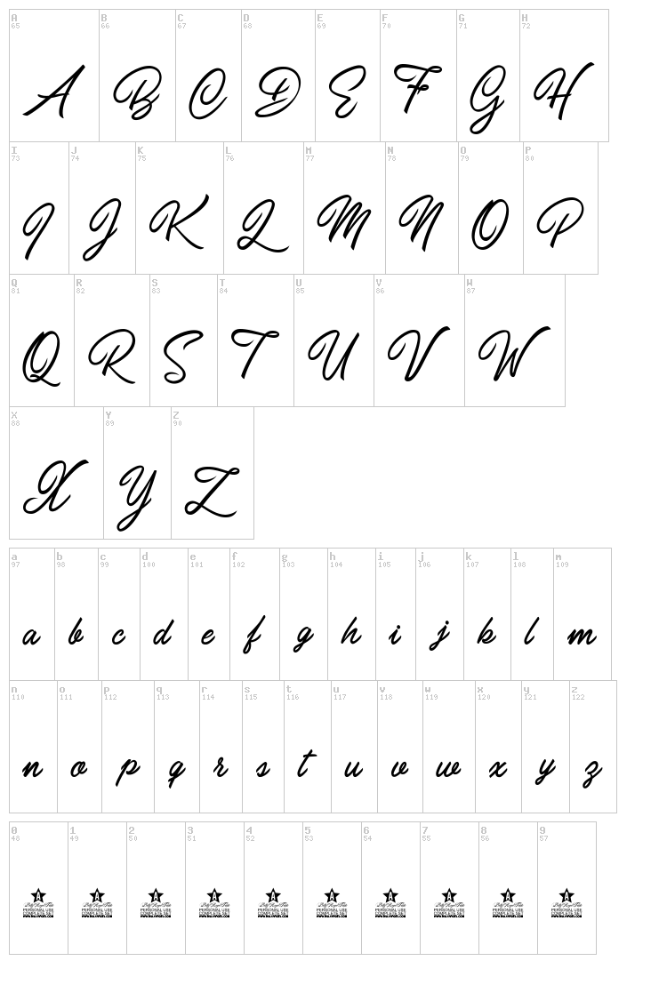 Carolina Mountains font map